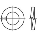 DIN 127B