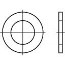 DIN 433