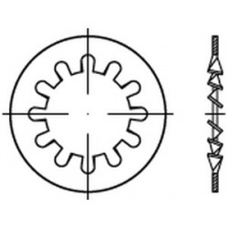 DIN 6797I