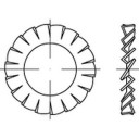 DIN 6798A