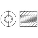 DIN 103
