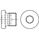 DIN 908