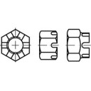 DIN 935