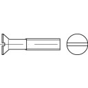 DIN 963